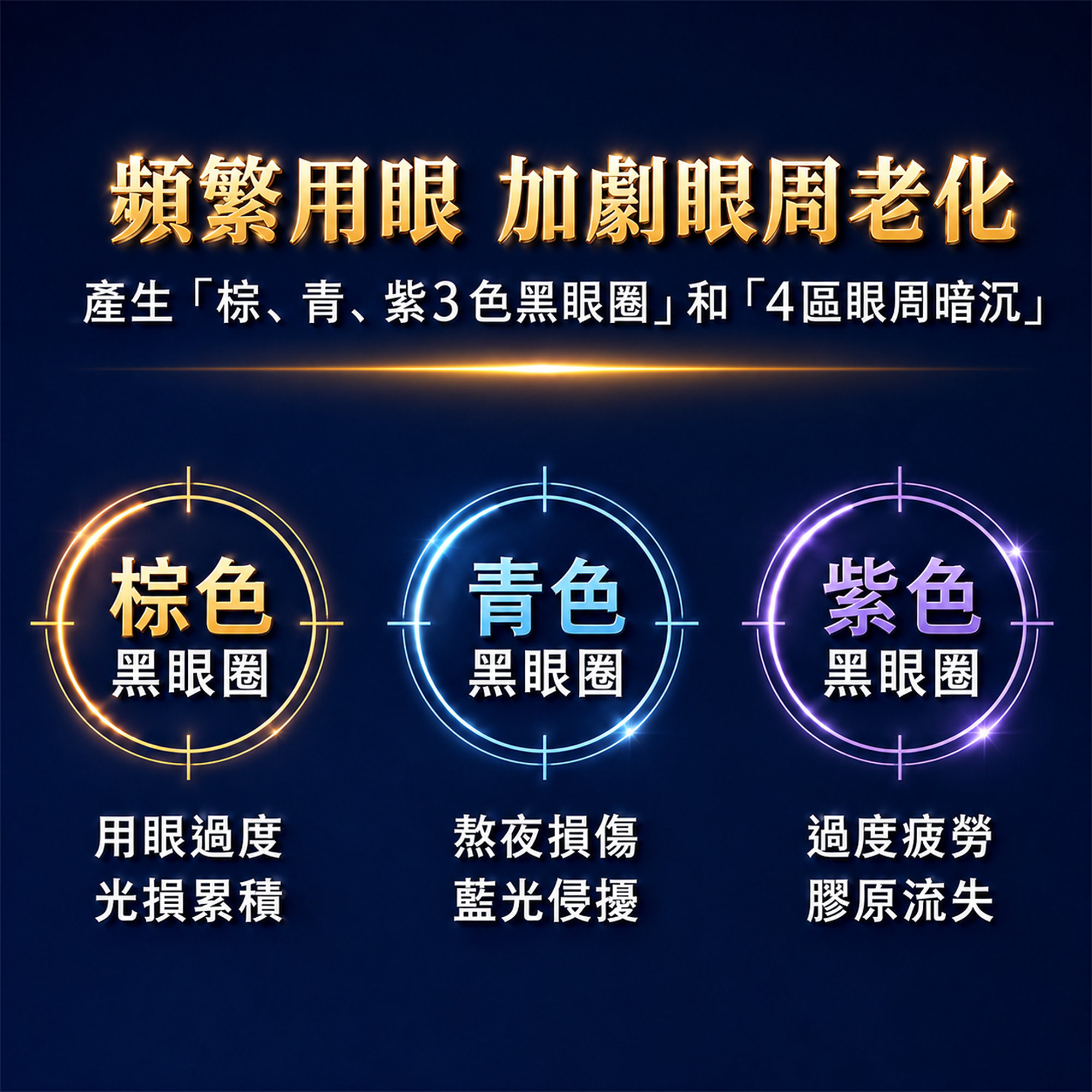 特潤全能修護亮眼霜 詳情圖片 5