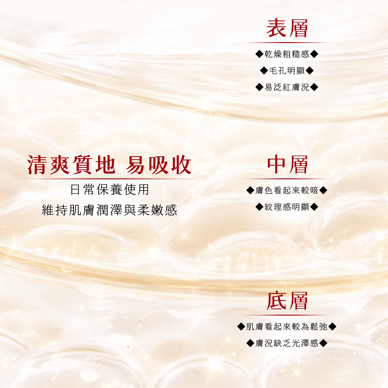 青春露 詳情圖片 3