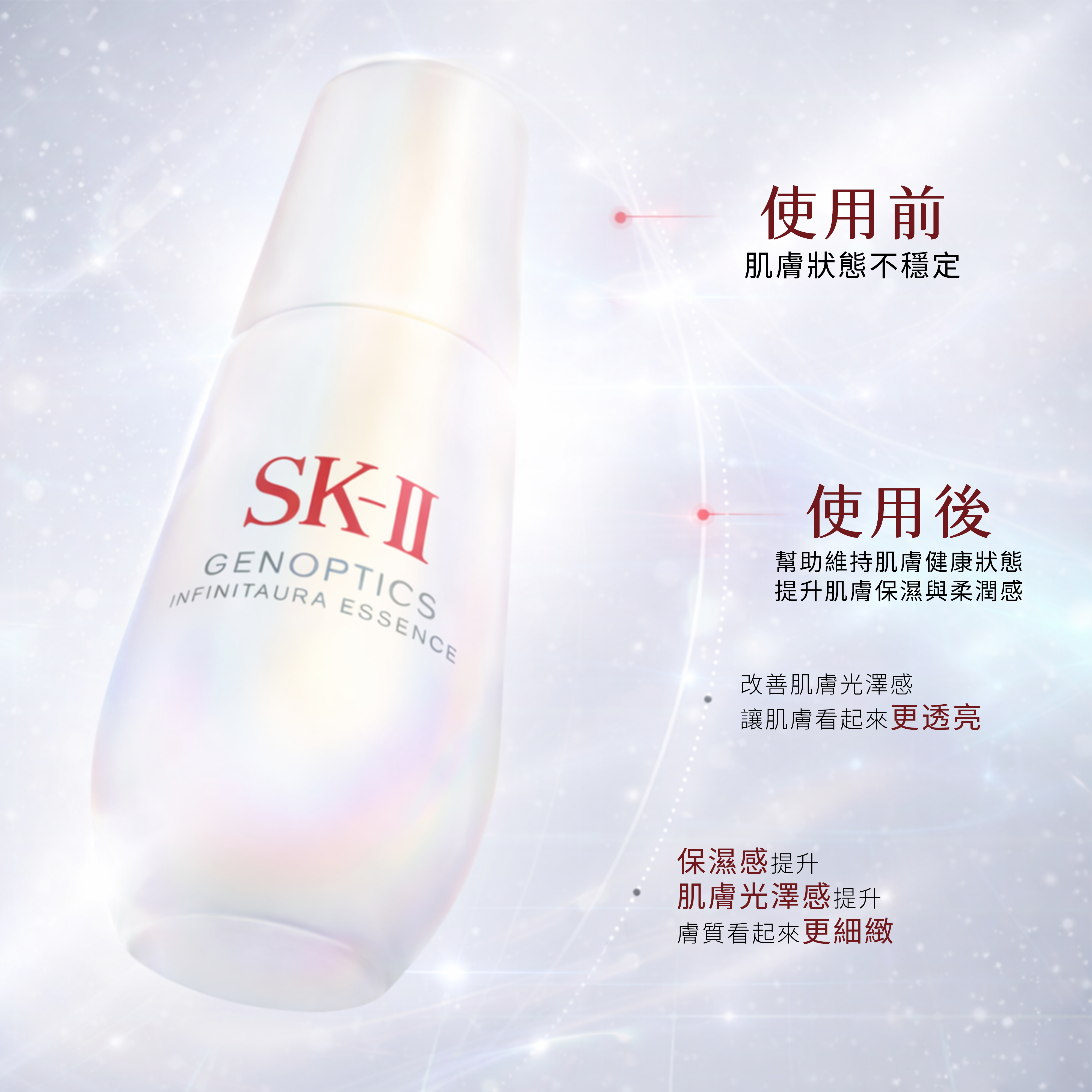 光蘊恆璨煥亮精華 詳情圖片 4